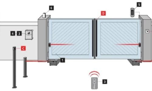 Cân được cánh cổng nặng