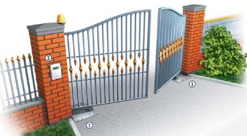 Những cam kết quyền lợi xoay quanh khi mua mo to cong am san tại ELITE HOUSES